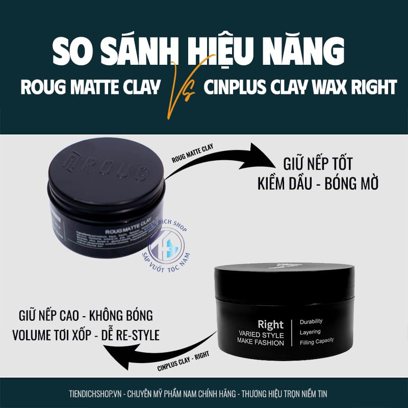 So sánh hiệu năng Roug Đen và Cinplus Đen