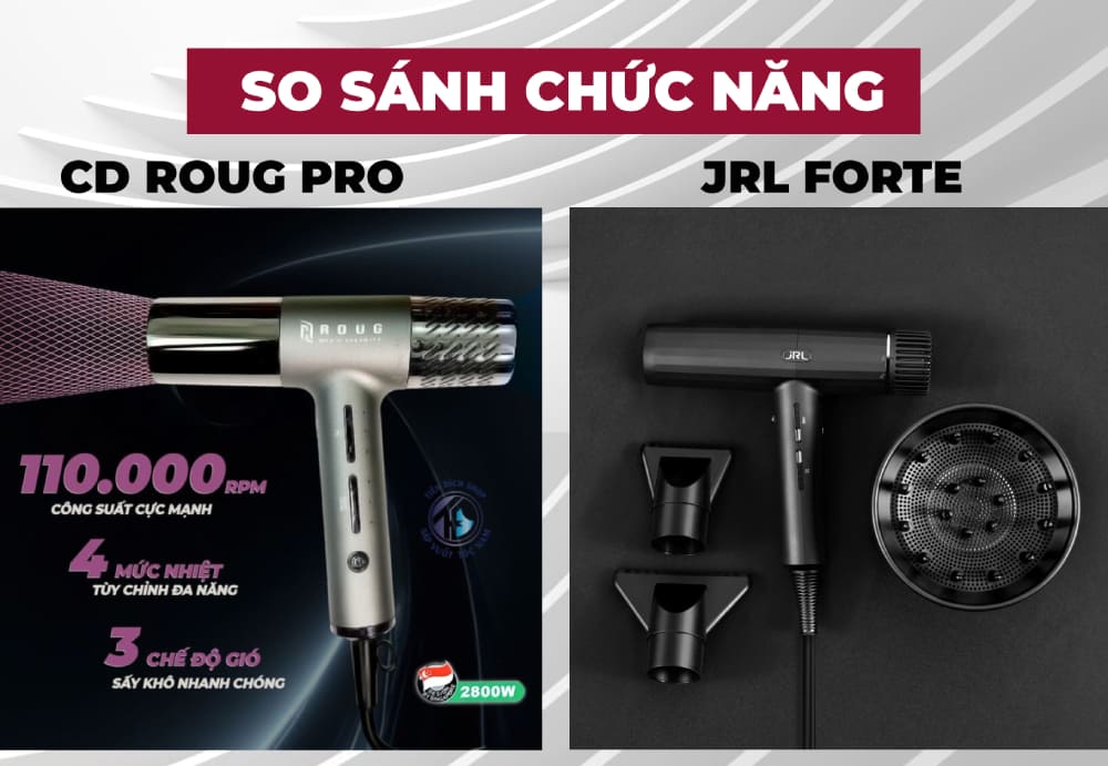 So sánh Chức năng của CD Roug Pro và JRL Forte