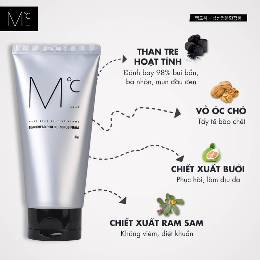 MdoC Blackhead Perfect Scrub Foam